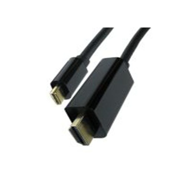 RS PRO,192-4696,RS PRO , USB C 型 公转HDMI 公, 1 m长, USB 3.1, 黑色