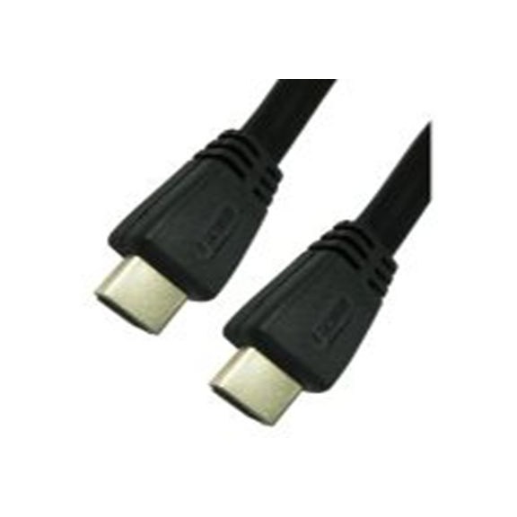 RS PRO,286-3322,RS PRO , HDMI 1.4 至 2.0, HDMI 公转 HDMI 公