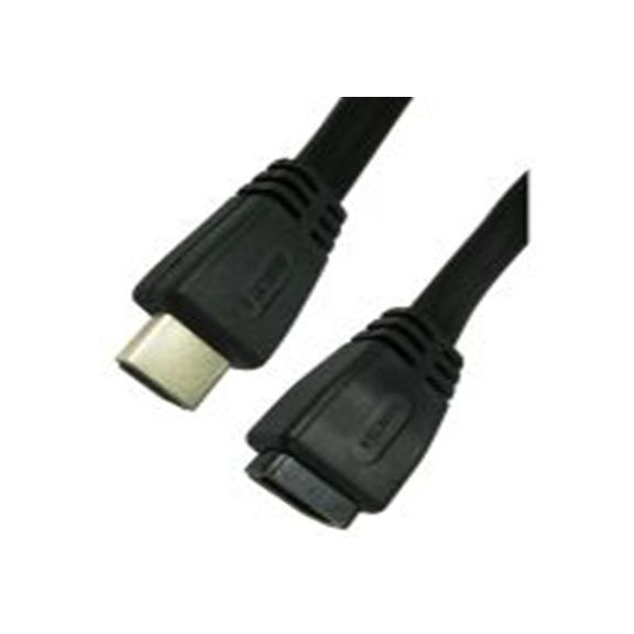 RS PRO,286-3330,RS PRO , HDMI 1.4 至 2.0, HDMI 公转 HDMI 母插