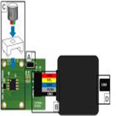 ams OSRAM,AS5601-SO_EK_ST,ams OSRAM  AS5601-SO_EK_ST 评估套件, 位置传感器, AS5601芯片, 用于AS5601.